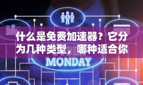 什么是免费加速器？它分为几种类型，哪种适合你？