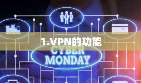 1.VPN的功能 1.VPN的功能