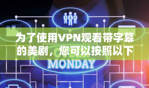 为了使用VPN观看带字幕的美剧，您可以按照以下步骤操作