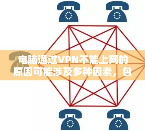 电脑通过VPN不能上网的原因可能涉及多种因素，包括VPN协议设置错误、防火墙限制、VPN服务的安全性问题、电脑自身防火墙设置以及杀毒软件感染等。以下是一些可能的原因及其解决方法