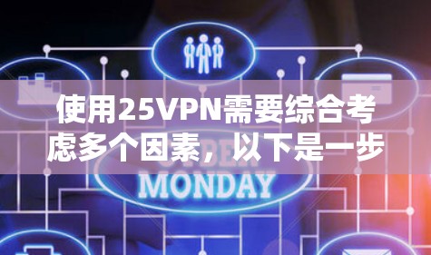 使用25VPN需要综合考虑多个因素,以下是一步步的指南,帮助你顺利使用该工具 使用25VPN需要综合考虑多个因素,以下是一步步的指南,帮助你顺利使用该工具