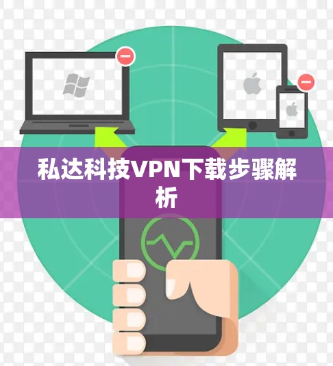 私达科技VPN下载步骤解析