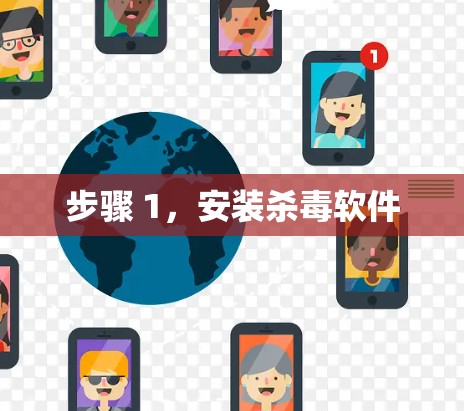 步骤 1，安装杀毒软件