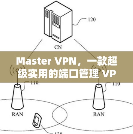 Master VPN，一款超级实用的端口管理 VPN 解析