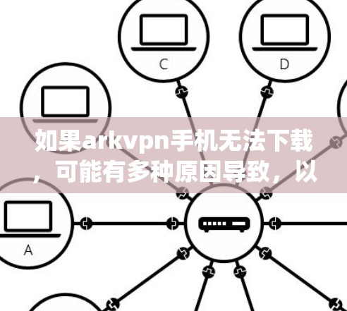 如果arkvpn手机无法下载，可能有多种原因导致，以下是一些常见的原因和解决方法