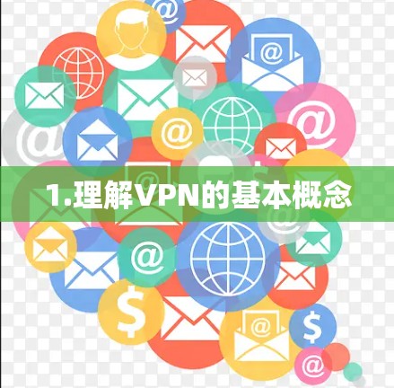 1.理解VPN的基本概念