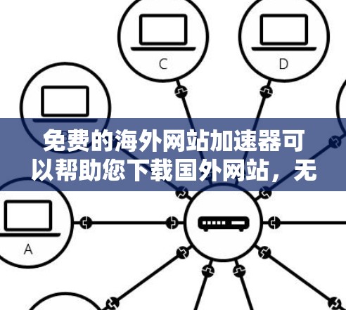 免费的海外网站加速器可以帮助您下载国外网站，无需花钱，并且可能还能提升下载速度。以下是一些推荐的免费海外网站加速器