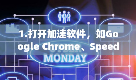 1.打开加速软件，如Google Chrome、Speed Prior等