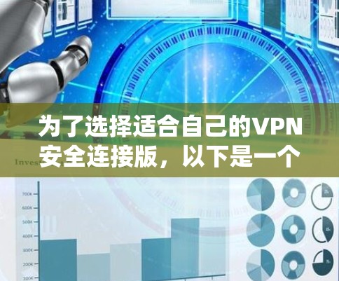 为了选择适合自己的VPN安全连接版，以下是一个系统的推荐和评估过程