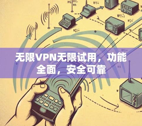 无限VPN无限试用，功能全面，安全可靠
