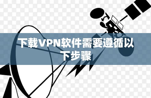 下载VPN软件需要遵循以下步骤