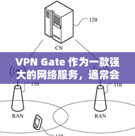 VPN Gate 作为一款强大的网络服务，通常会提供详细的网络性能测试报告，包括连接速度、延迟、稳定性等测试结果。以下是对VPN Gate 的网络性能测试的一些常见结果和分析