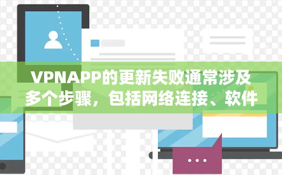 VPNAPP的更新失败通常涉及多个步骤，包括网络连接、软件版本匹配以及系统兼容性问题。以下是逐步的解决方案