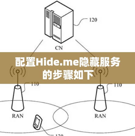 配置Hide.me隐藏服务的步骤如下