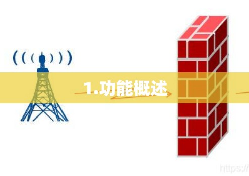 1.功能概述