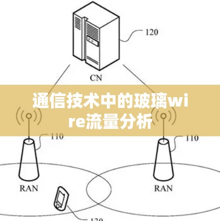 通信技术中的玻璃wire流量分析