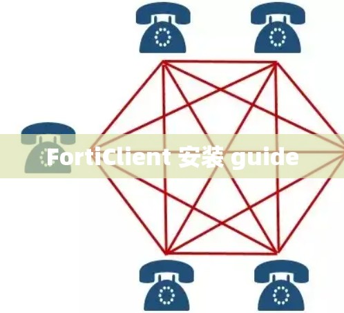 FortiClient 安装 guide