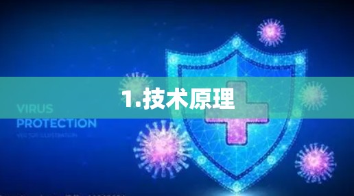 1.技术原理