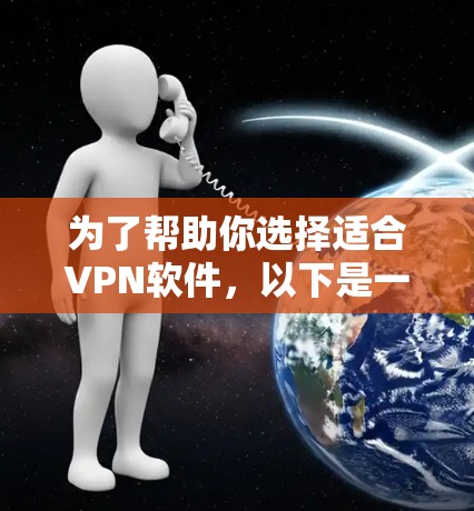 为了帮助你选择适合VPN软件，以下是一些综合考虑的因素和推荐选项