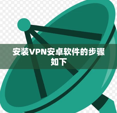 安装VPN安卓软件的步骤如下