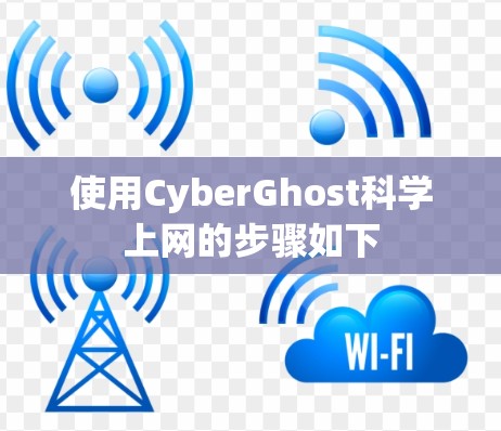 使用CyberGhost科学上网的步骤如下