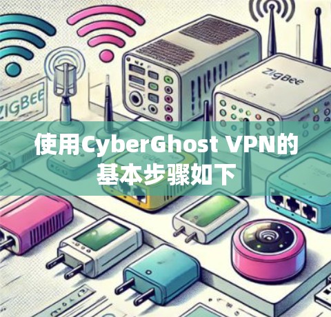 使用CyberGhost VPN的基本步骤如下