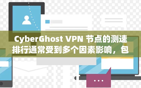 CyberGhost VPN 节点的测速排行通常受到多个因素影响，包括连接速度、延迟、稳定性、带宽等。以下是一个常见的测速排行指标，供你参考