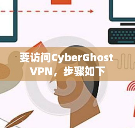 要访问CyberGhost VPN，步骤如下
