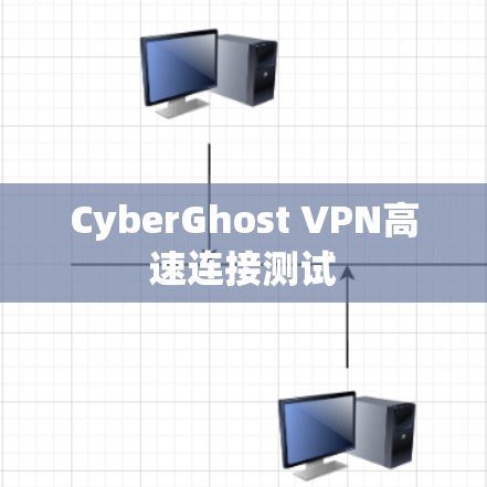 CyberGhost VPN高速连接测试