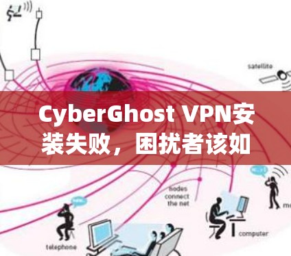 CyberGhost VPN安装失败，困扰者该如何破解？