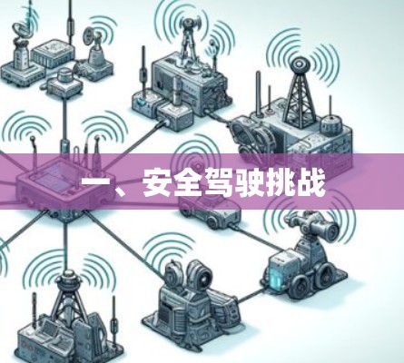 一、安全驾驶挑战