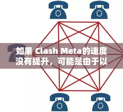 如果 Clash Meta的速度没有提升，可能是由于以下原因导致的