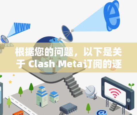 根据您的问题，以下是关于 Clash Meta订阅的逐步教程