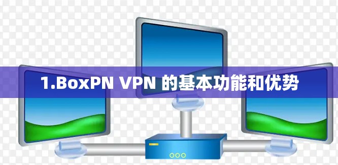 1.BoxPN VPN 的基本功能和优势