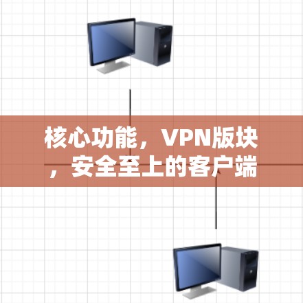 核心功能，VPN版块，安全至上的客户端