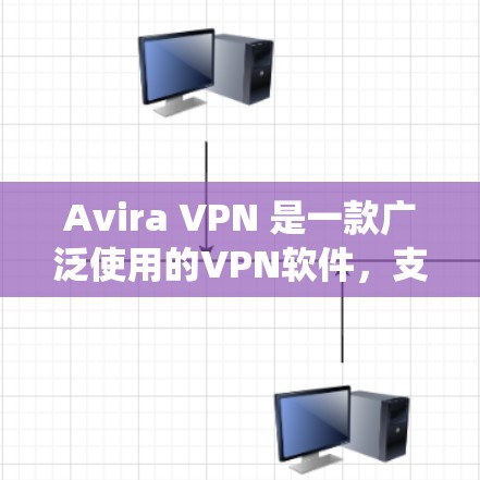 Avira VPN 是一款广泛使用的VPN软件，支持 Windows 和 macOS 系统。以下是使用 Avira VPN Mac客户端安装的详细步骤