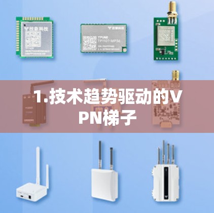 1.技术趋势驱动的VPN梯子