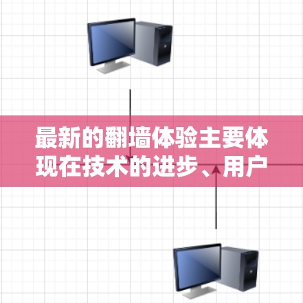 最新的翻墙体验主要体现在技术的进步、用户体验的提升以及用户反馈的积极方面。以下是一些关键点