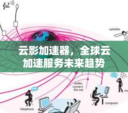 云影加速器，全球云加速服务未来趋势
