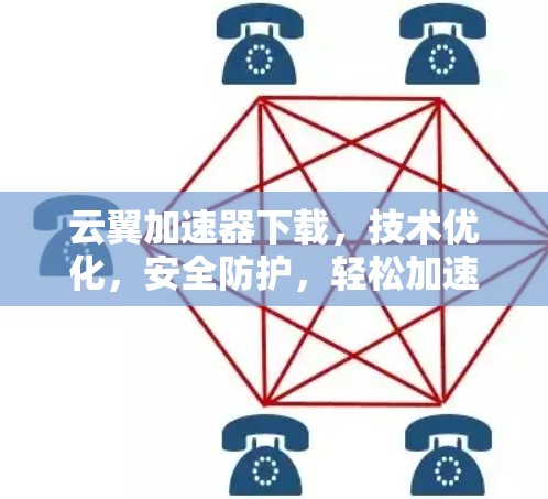 云翼加速器下载，技术优化，安全防护，轻松加速—释放最大性能
