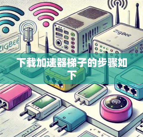 下载加速器梯子的步骤如下