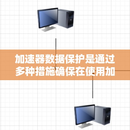 加速器数据保护是通过多种措施确保在使用加速器进行计算时数据的安全性，防止数据泄露和丢失的风险。以下是对加速器数据保护的详细总结