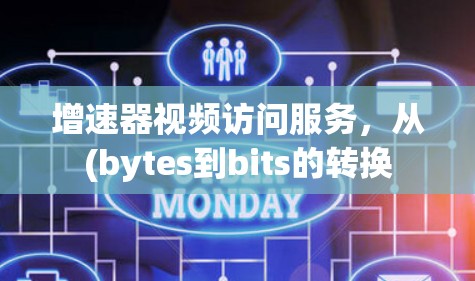 增速器视频访问服务，从(bytes到bits的转换