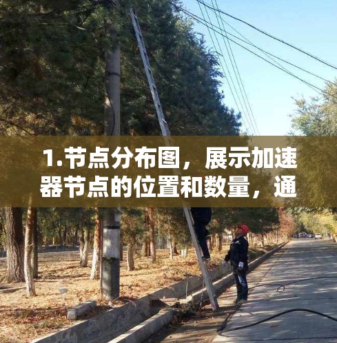 1.节点分布图，展示加速器节点的位置和数量，通常分为区域分布和设备分布两种类型